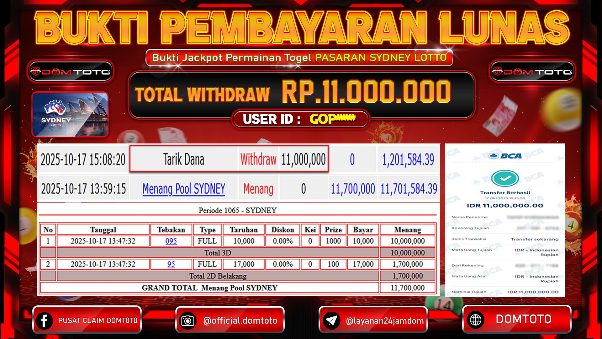 JACKPOT Togel PASARAN SYDNEY LOTTO 17 OKTOBER 2025